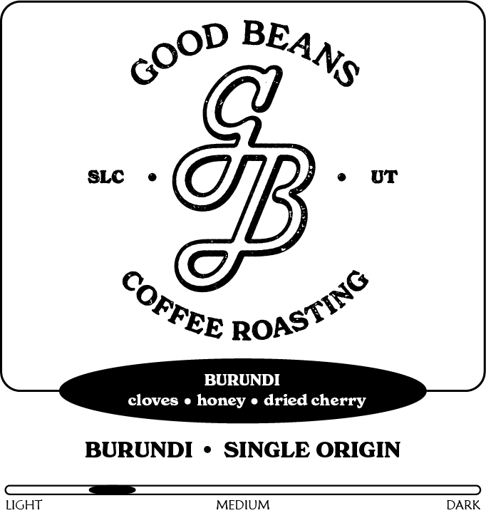 Burundi | Light Roast | Single Origin
